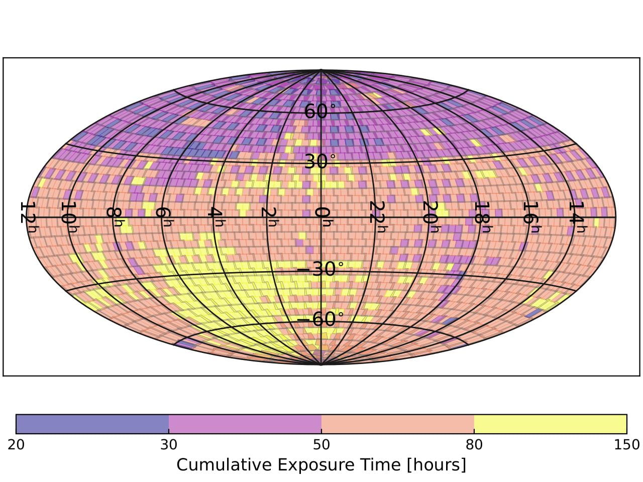 Total g-band ASAS-SN exposure time across the sky.
