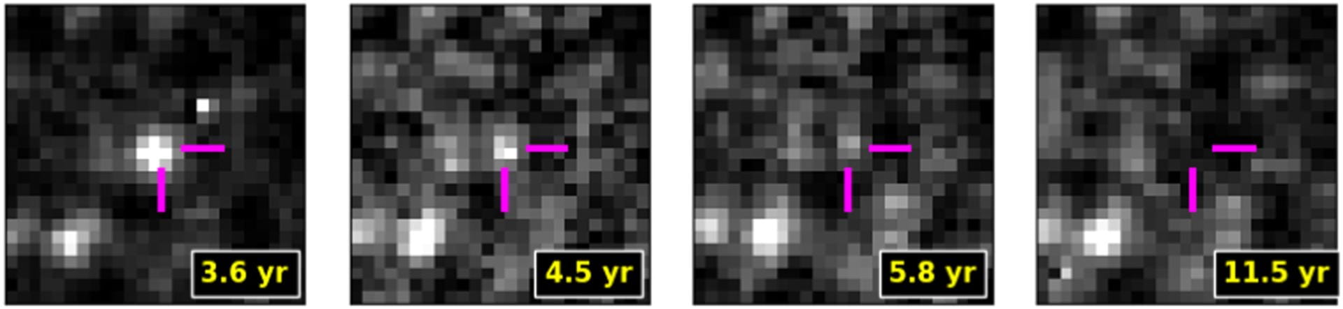 Monitoring the nearby SN Ia 2011fe with the Hubble Space Telescope for over a decade constrains explosive nucleosynthesis and post-impact donors.