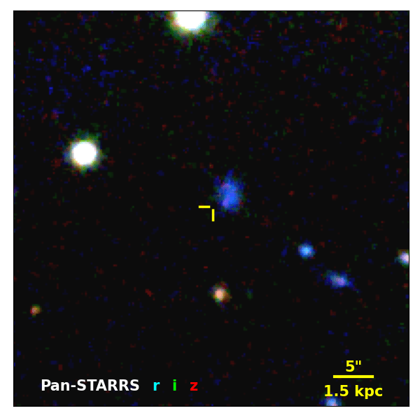 Pan-STARRS color image of the host of SN2023ufx.